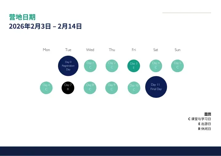 Camp schedule for February 3-14, 2026, showing daily activities including registration, classes, outings, and rest days.