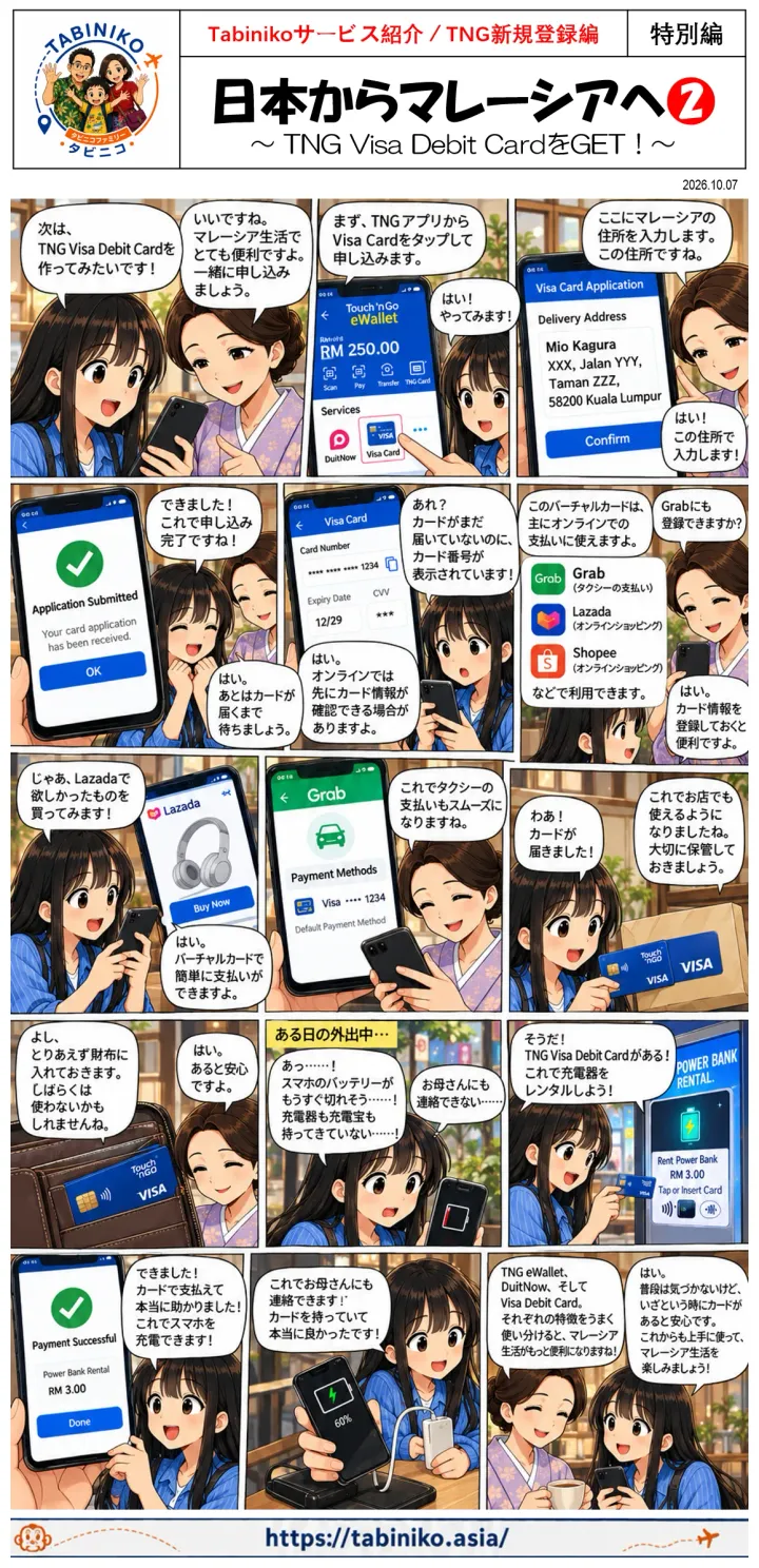 Tabiniko服務介紹／TNG 新用户注册篇｜特别篇：从日本到马来西亚 ②