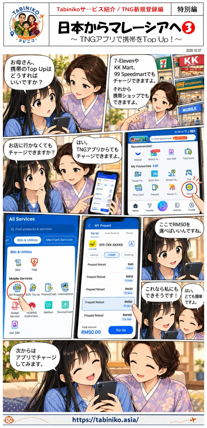 Tabinikoサービス紹介/TNG新規登録編 特別編 日本からマレーシアへ③